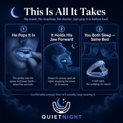 QuietNight™ Anti-Snoring Mouthguard