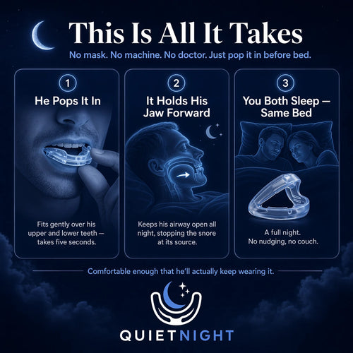 QuietNight™ Anti-Snoring Mouthguard