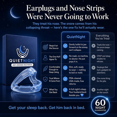 QuietNight™ Anti-Snoring Mouthguard